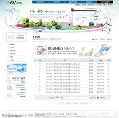 探索網(wǎng)頁(yè)模板圖片素材 構(gòu)建視覺吸引力網(wǎng)站的基石